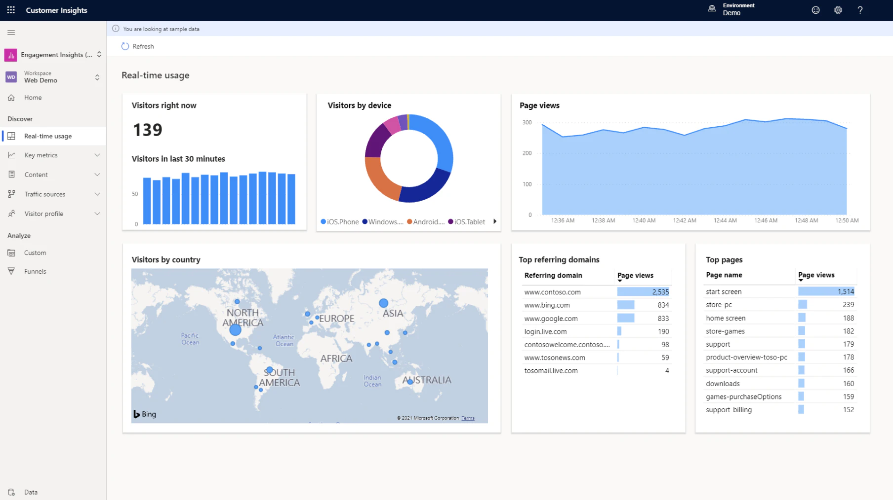 screenshot of Dynamics 365 Customer Insights